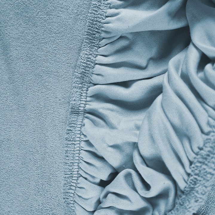Prześcieradło z Gumką Frotte ODDYCHAJĄCE Mięsiste Kolor Niebieski Jasny - obrazek 4